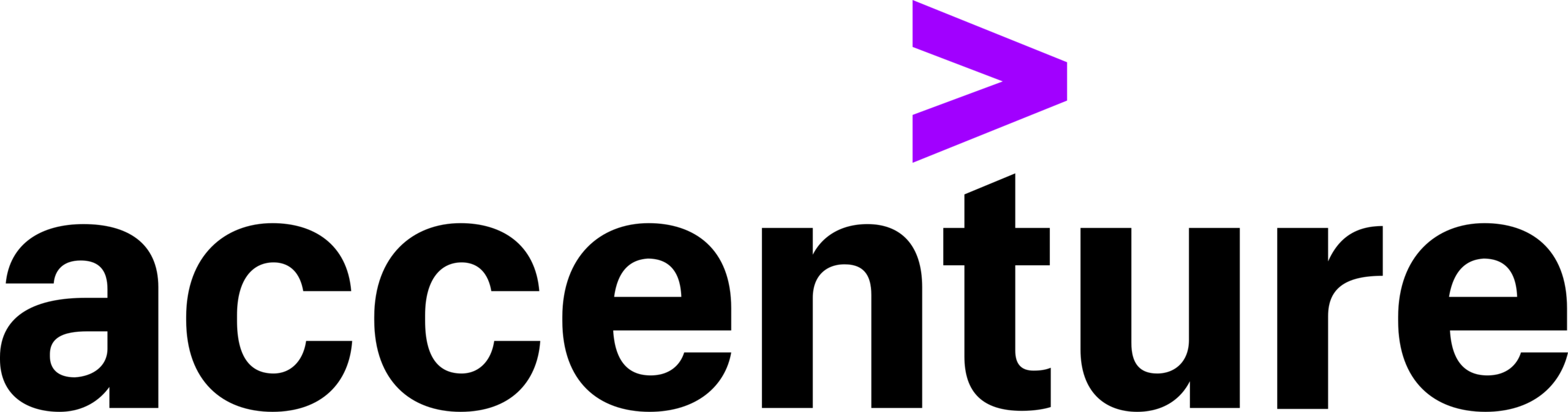 Logotipo de Accenture
